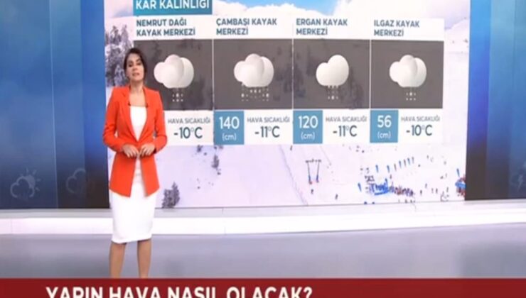 Çambaşı Kayak Merkezi ulusal TV’lerin haber bültenlerine girdi